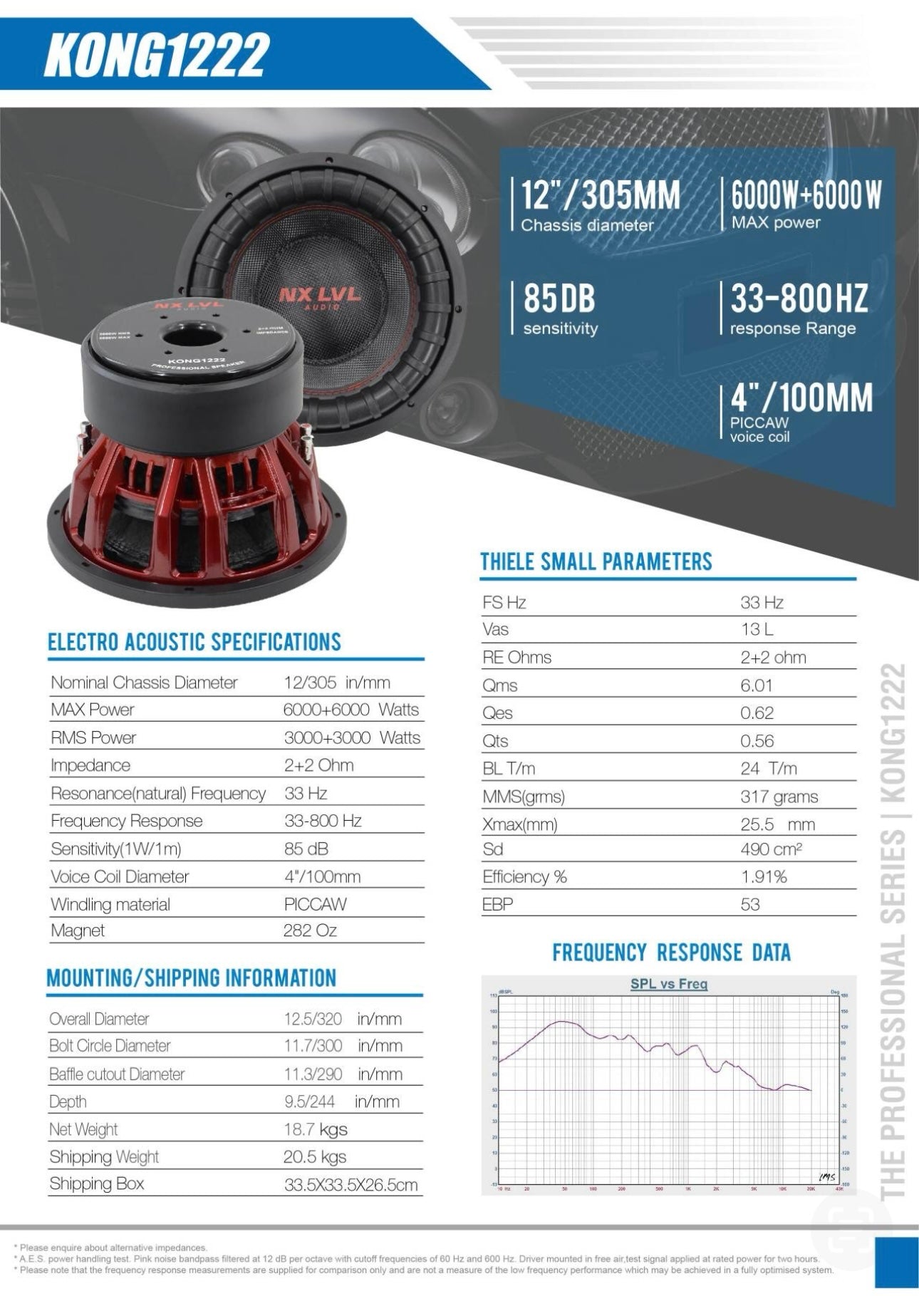 KONG 12" Dual 1 Ohm Subwoofer