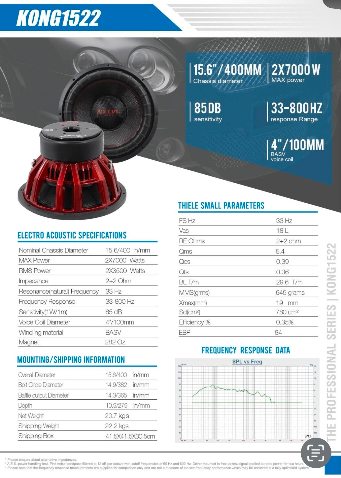 KONG 15" Dual 1 Ohm Subwoofer